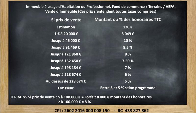 honoraires faure immobilier